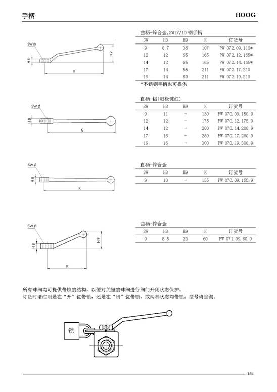 C:UsersAdministratorDesktop上海霍格流体控制有限公司产品中心HOOG阀--2球阀附件15812174884384.jpg